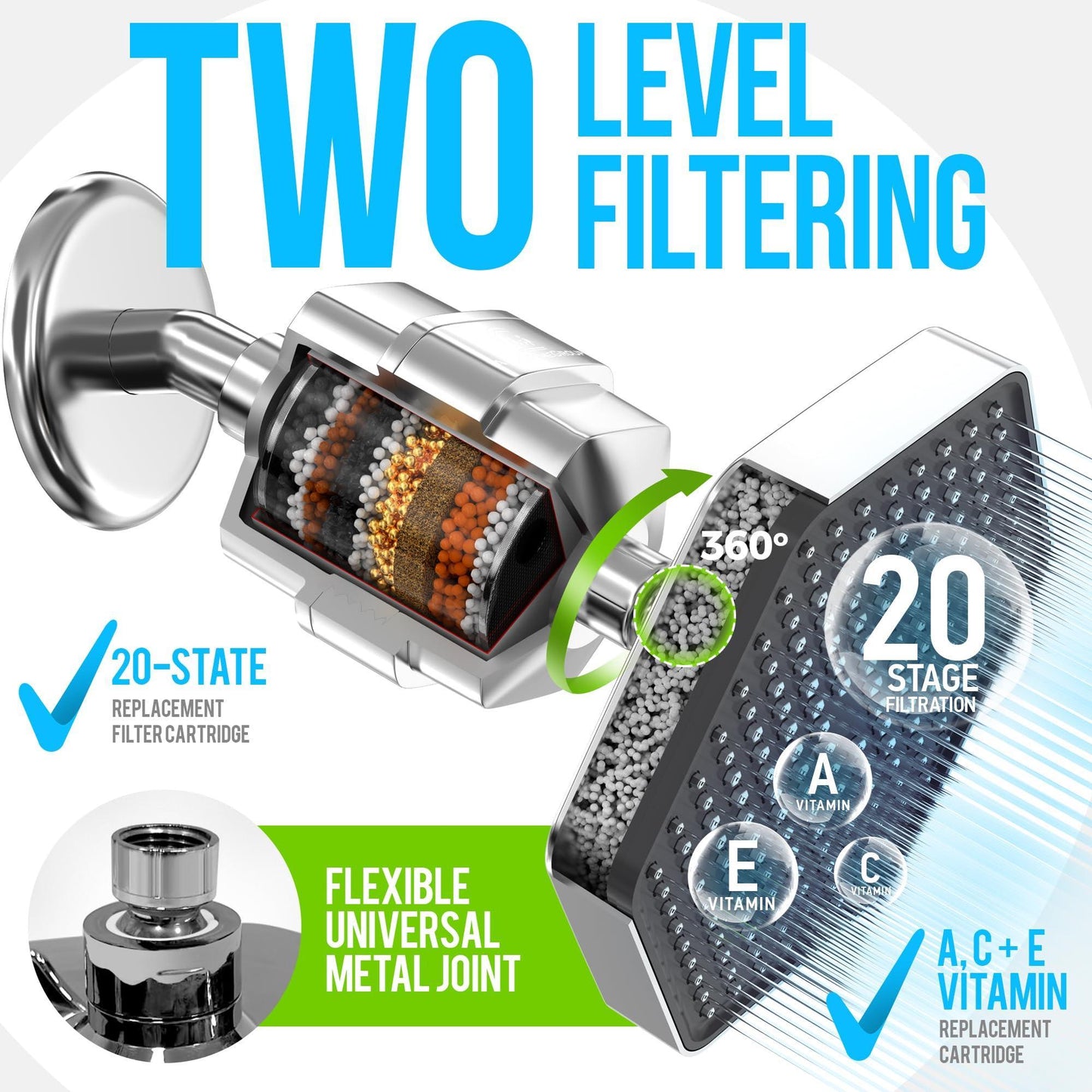 Luxury Filtered Shower Head Set   20 Stage Shower Filter for Hard